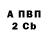 БУТИРАТ буратино Eric Husayn